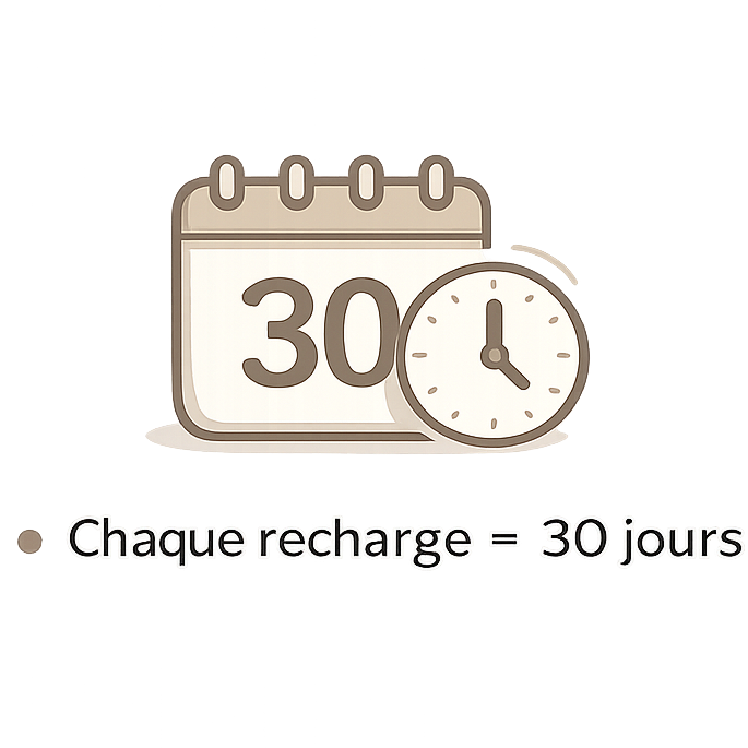 Chaque recharge = 30 jours